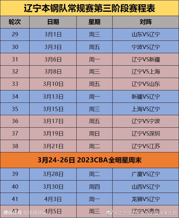 北京时间11月29日周三凌晨4点，多特蒙德将在欧冠客场挑战AC米兰。